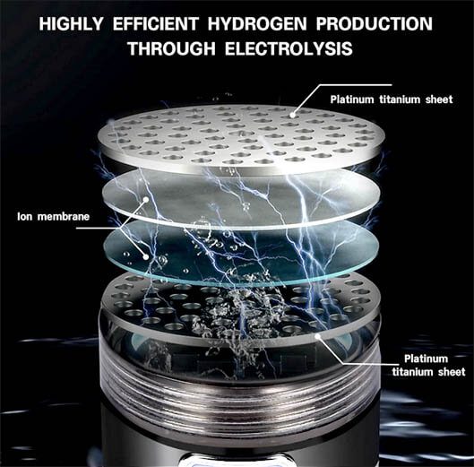 process Hydrogen Water